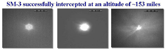 Images of the intercept.